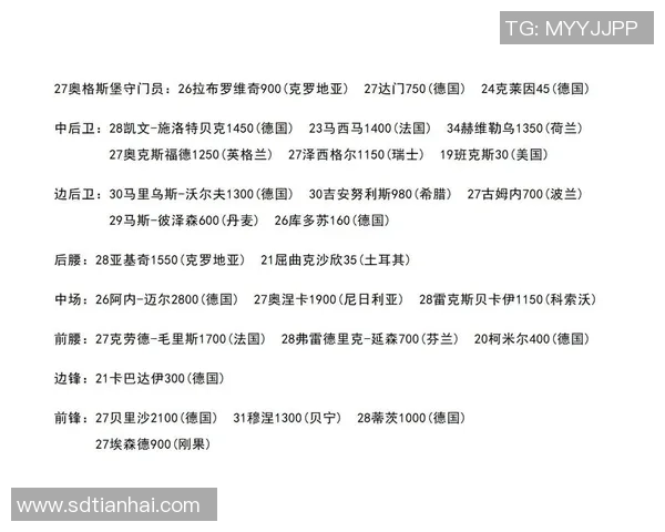 2025年全球足球球员身价最新排名前十榜单分析 2025年全球足球球员身价最新排名前十榜单分析