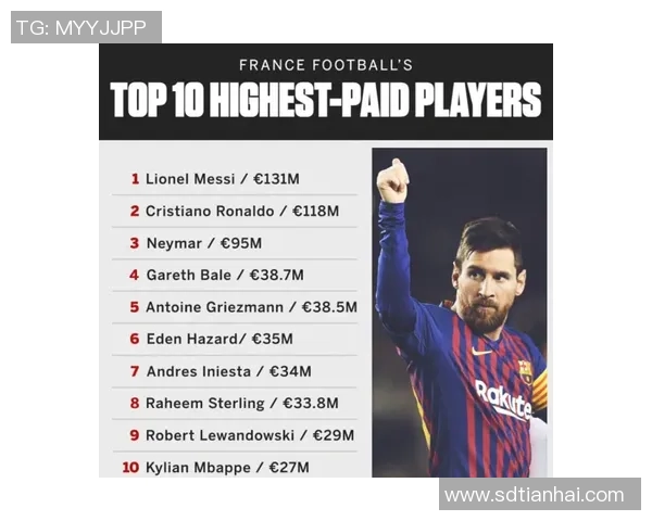 全球知名足球球星最新年薪排行与收入差距深度解析